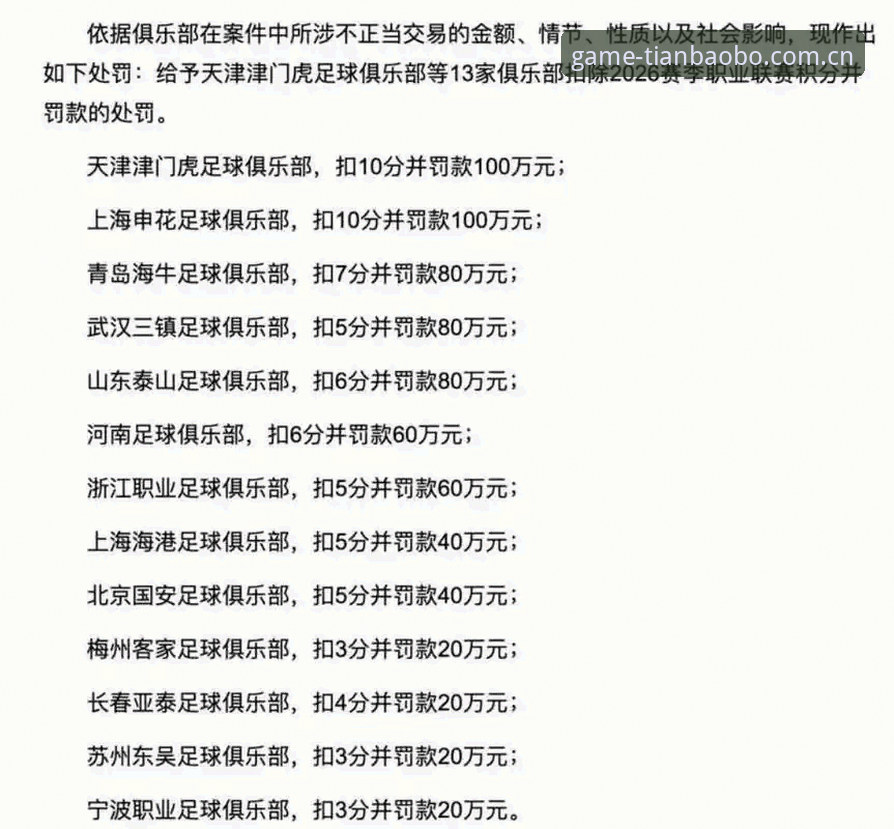 足协第三批禁足名单公布：新手跟进体坛新闻的4个要点与最新天宝博体育app下载使用心得